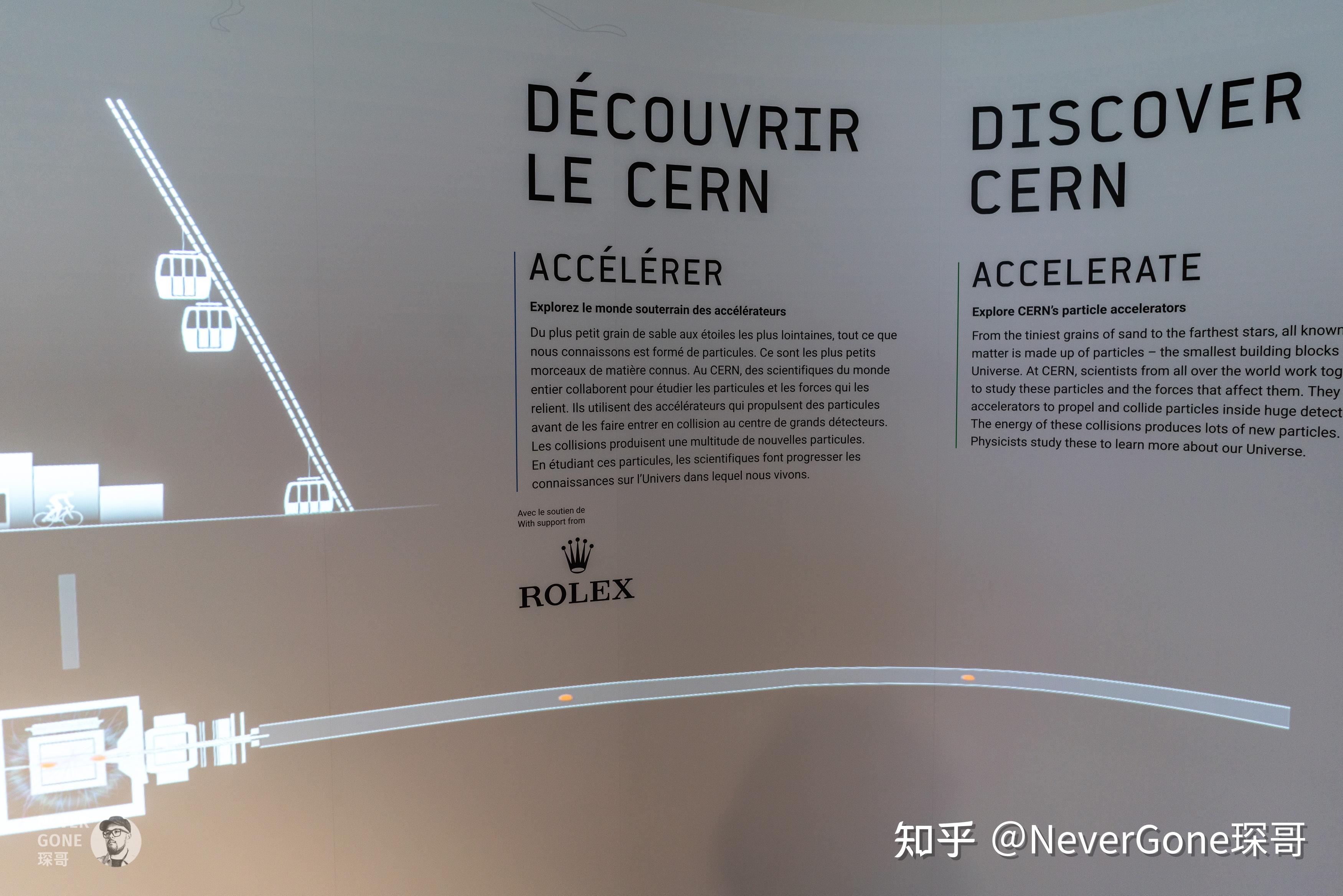 理论物理爱好者朝圣欧洲核子研究中心cern