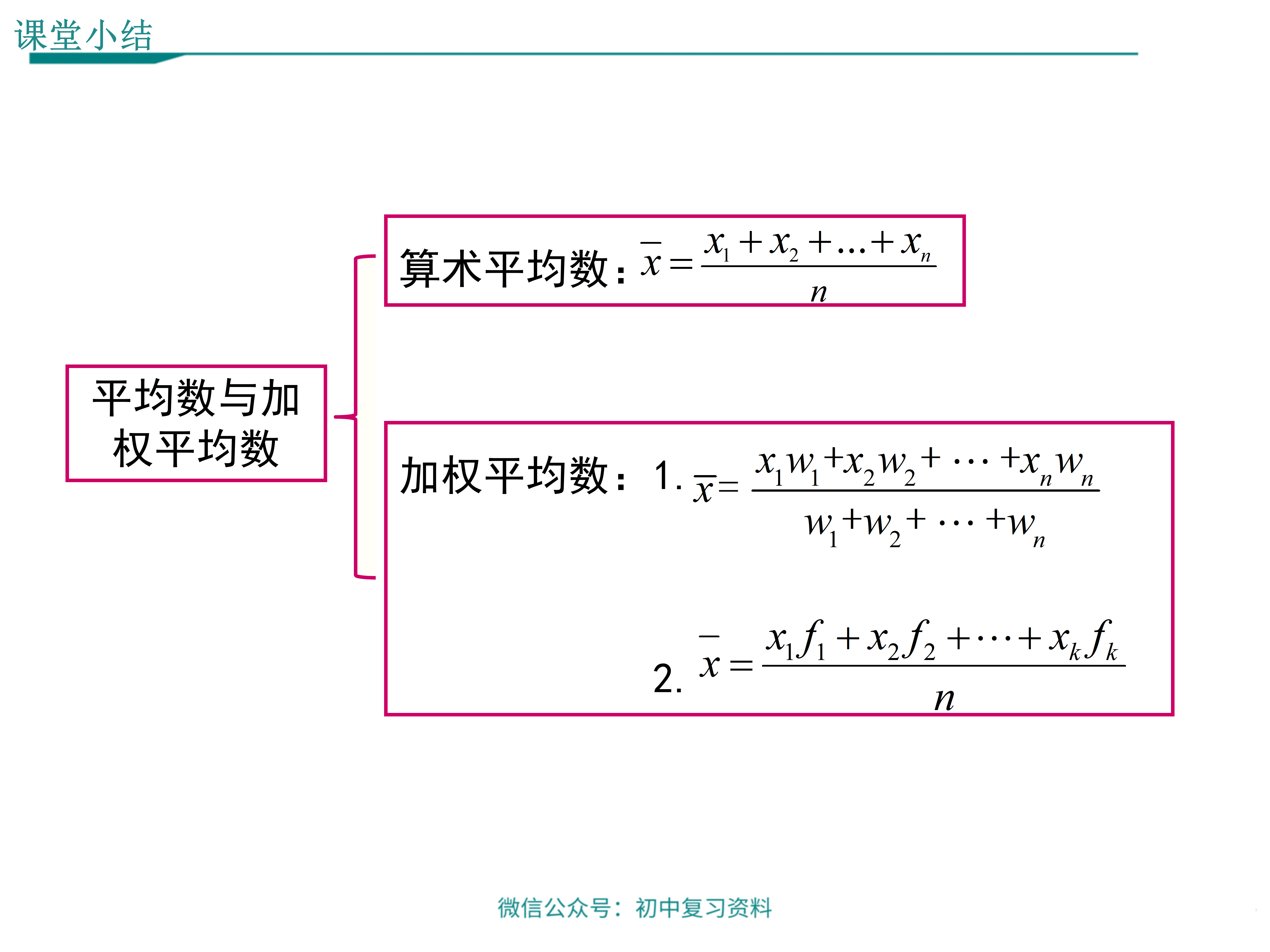 平均数的知识导图图片