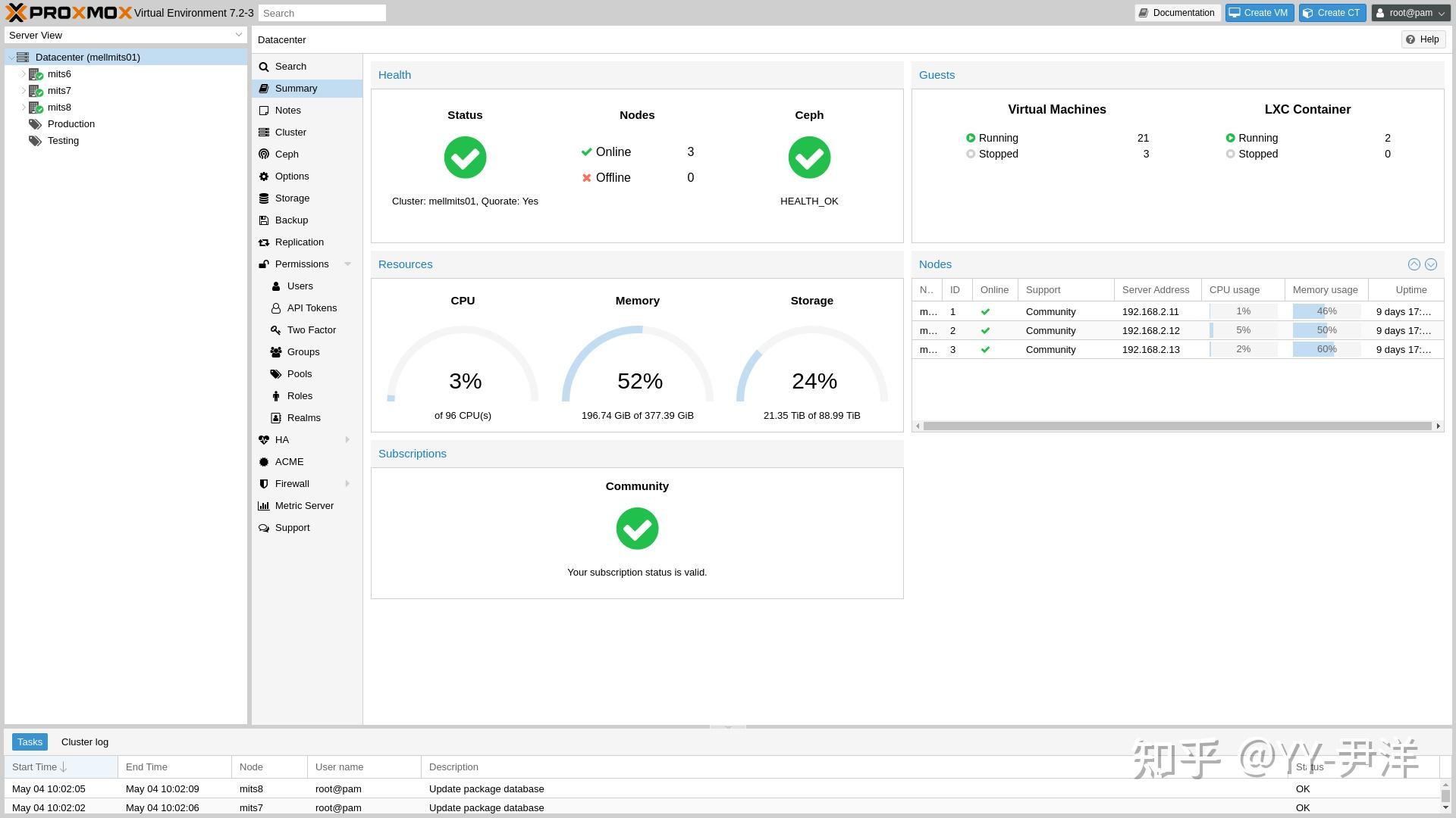 VMware Proxmox VE vmware proxmox ve