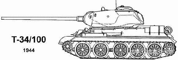 第3期:苏联最大系列坦克——t系列坦克(截至1945年)