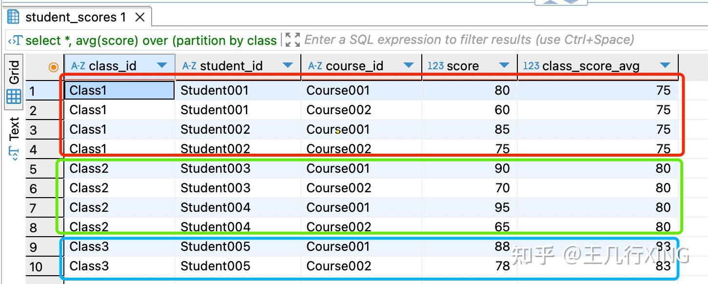 彻底掌握：SQL Window Function - PARTITION, ROWS, RANGE - 知乎