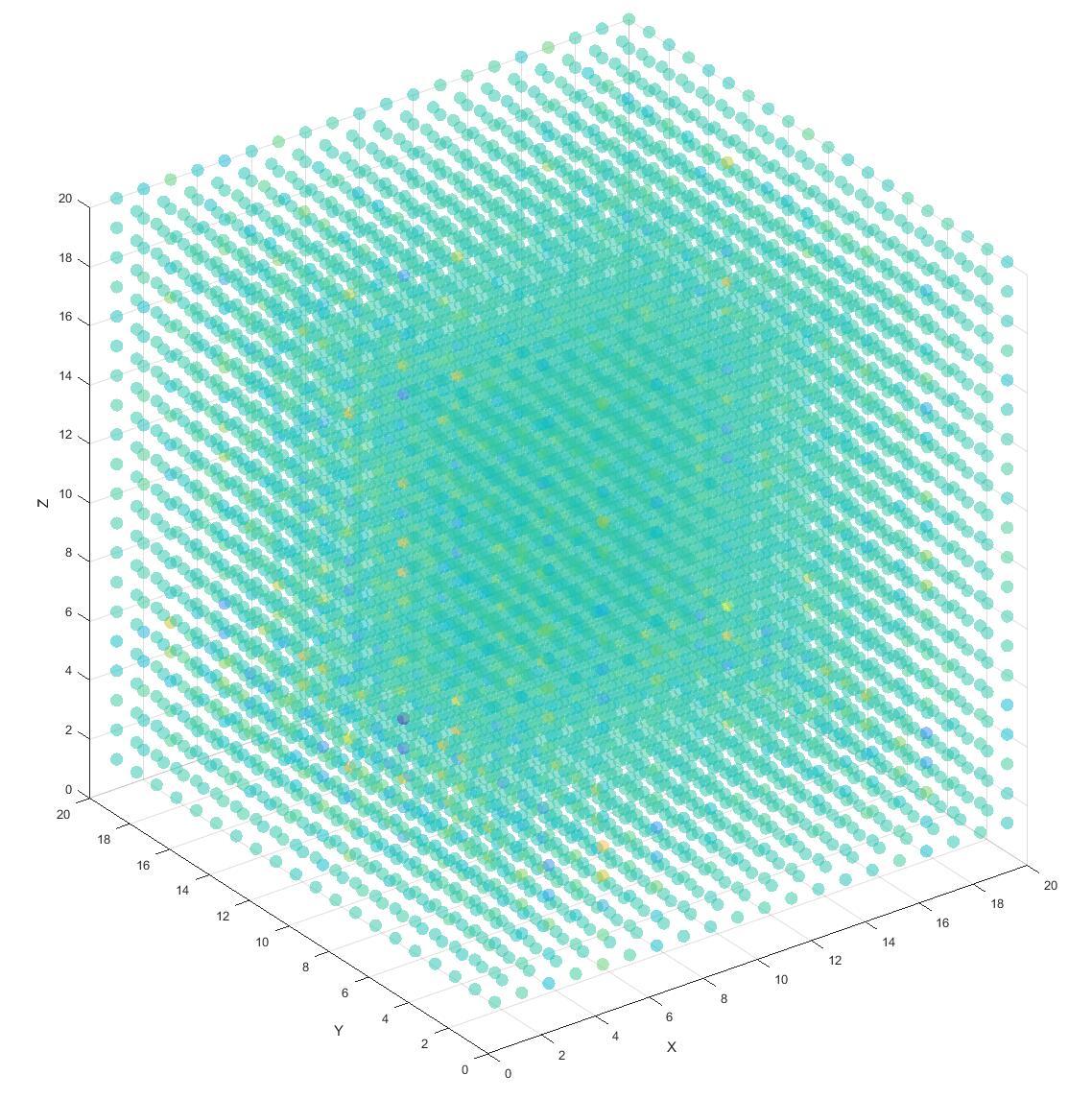 解读EG3D：Efficient Geometry-aware 3D Generative Adversarial Networks - 知乎