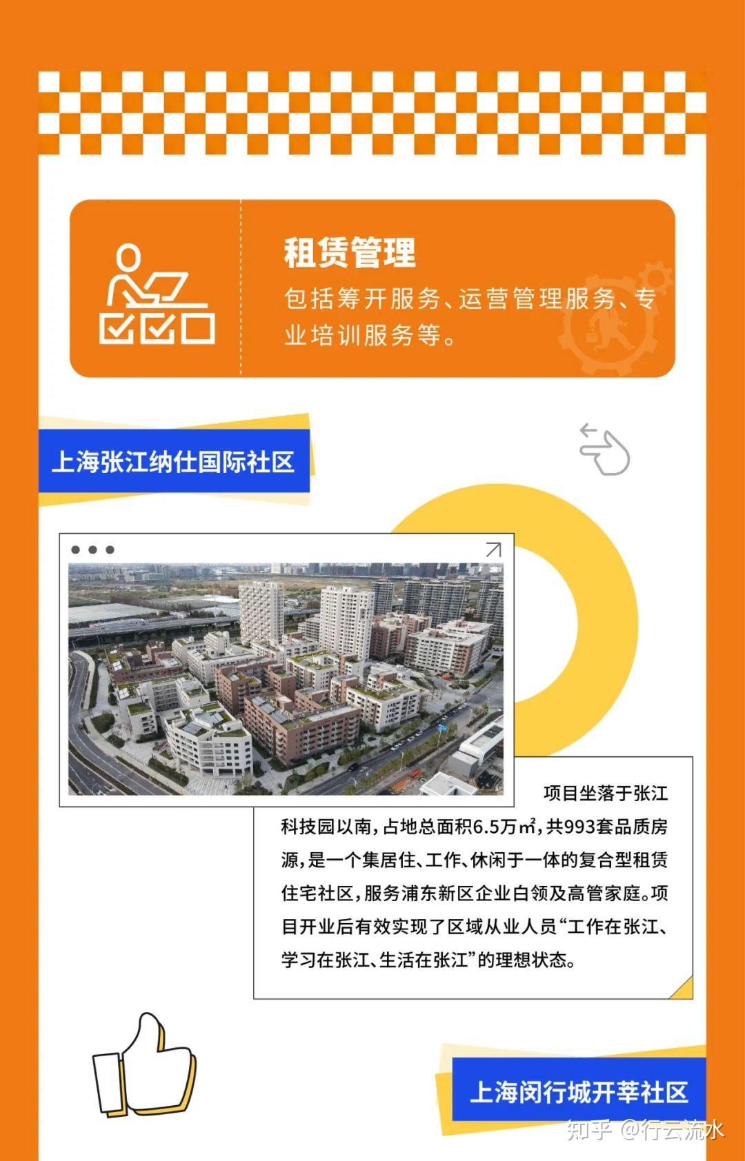 「南京旭辉」租赁住房怎么做?旭辉瓴寓告诉你 - 知乎