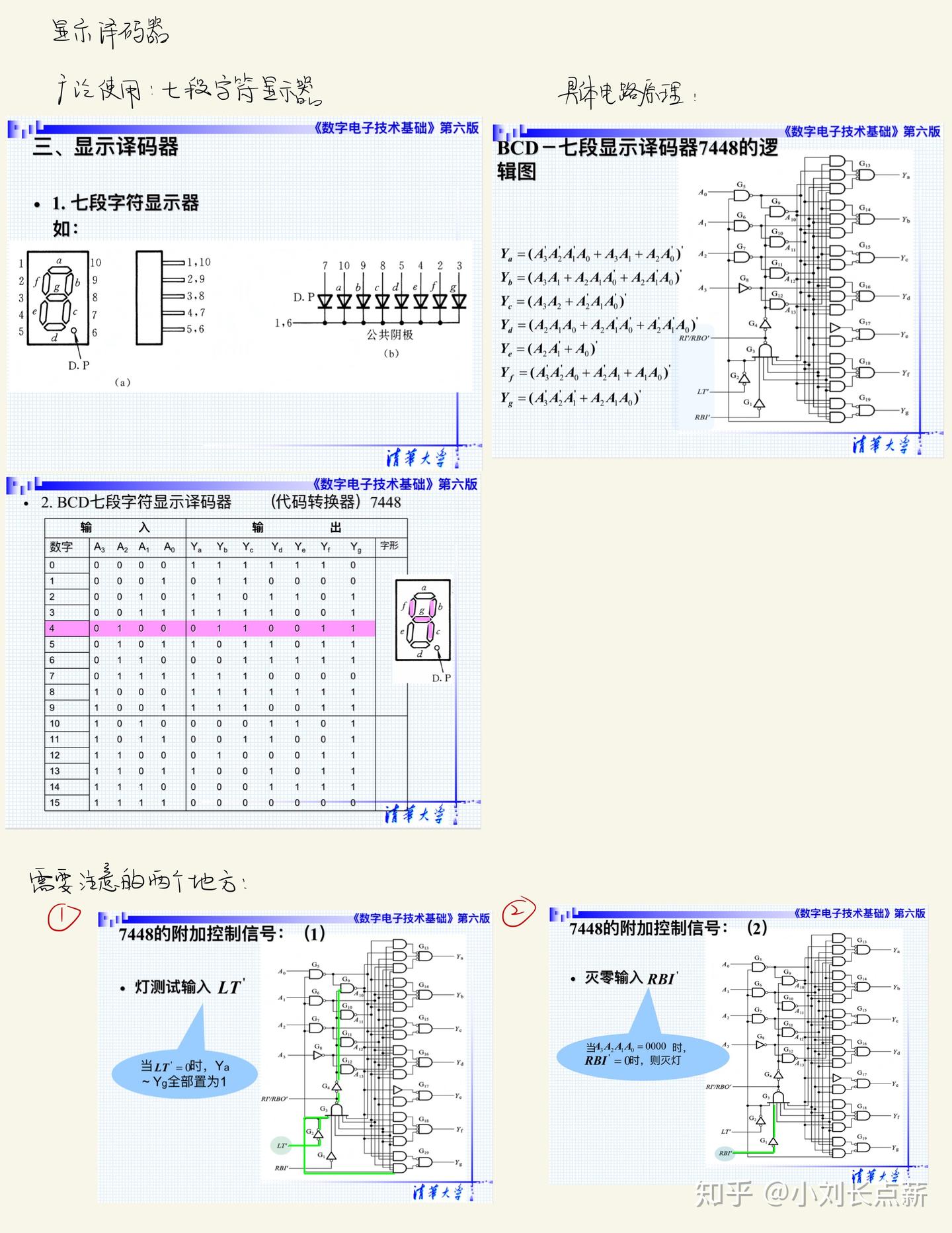 数电学习详细笔记全记录(不断更新) - 知乎