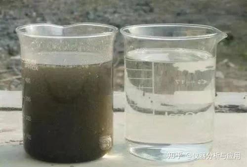 水质透明度和浊度具体的转换关系是什么?