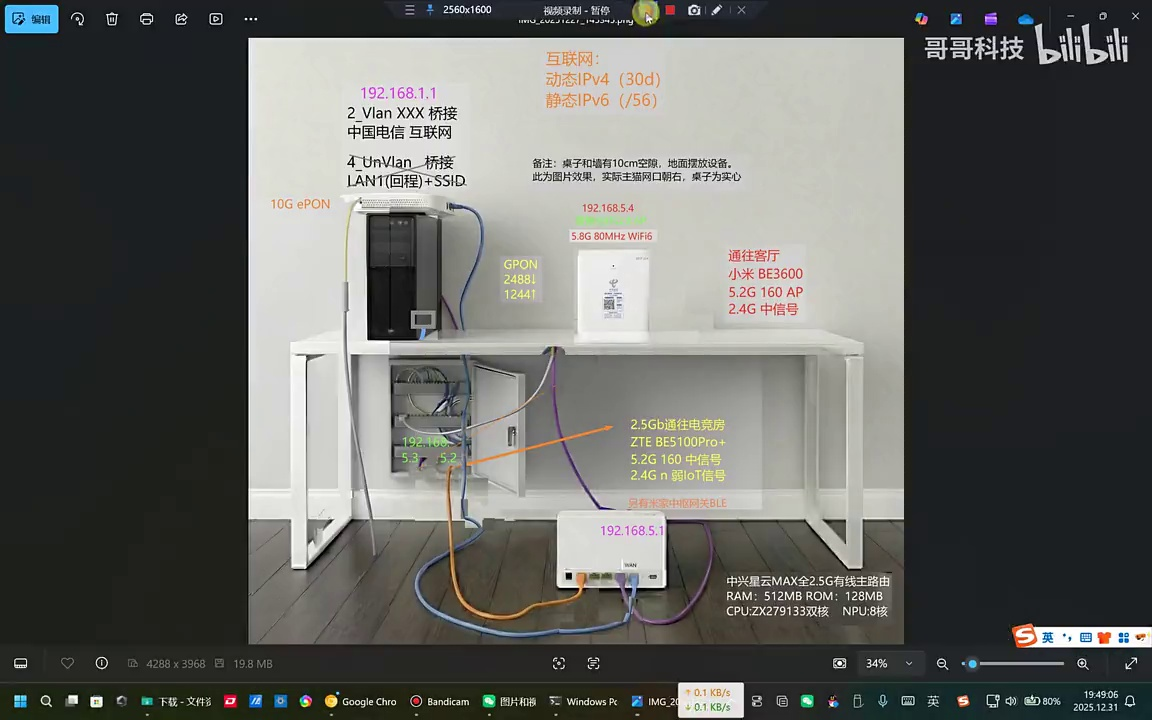 【中兴路由器】基于生活习惯和AP部署的IPv6端口级调优,父母上网不卡!