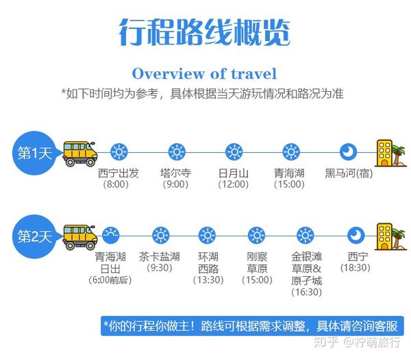 青海湖天气预报_升钟湖天气1001升钟湖天气_天气天气王2345预报