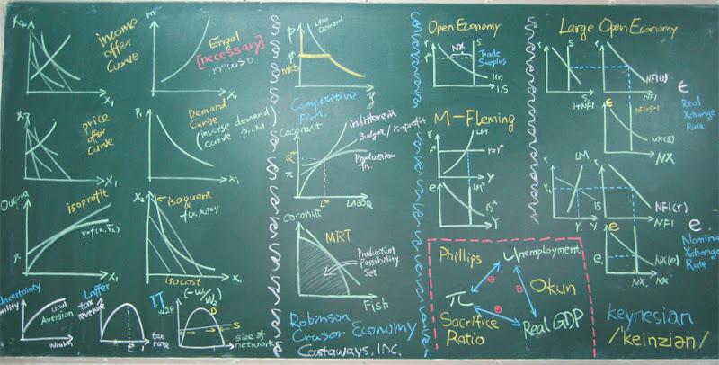 啥是微观和宏观 v2-5372712d3bbe3666c85cd18273b0baf9_1440w.jpg?source=172ae18b