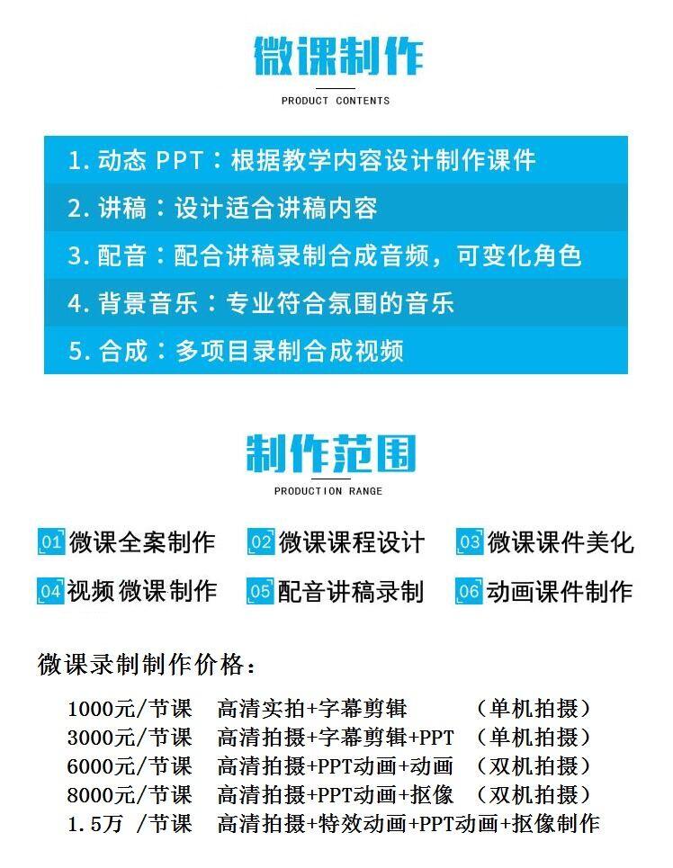 微视创作等级怎样提升？等级怎么查看？，以下是几个不同风格的标题供你参考：，文艺风，- 《探寻微视创作等级提升之道，揭秘等级查看之法》，活泼风，- 《嘿！想知道微视创作等级咋提升、等级怎么看吗？》，专业风，- 《解析微视创作等级提升方法及等级查看途径》,微视创作等级怎样提升,微视创作等级怎么查看,微视创作等级,短视频,第1张