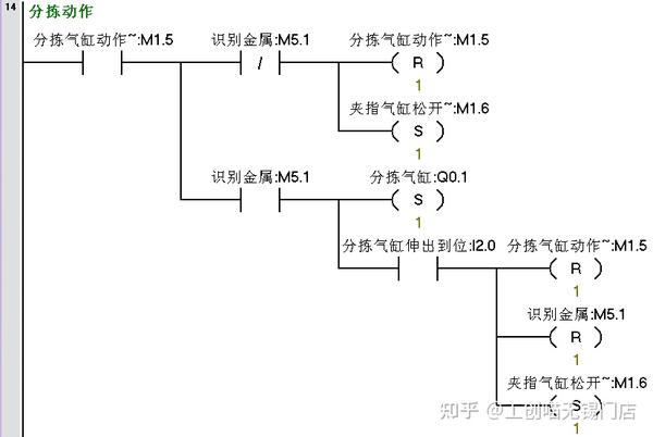 西门子200SMART案例39(项目案例—分拣物料抓取系统) - 知乎