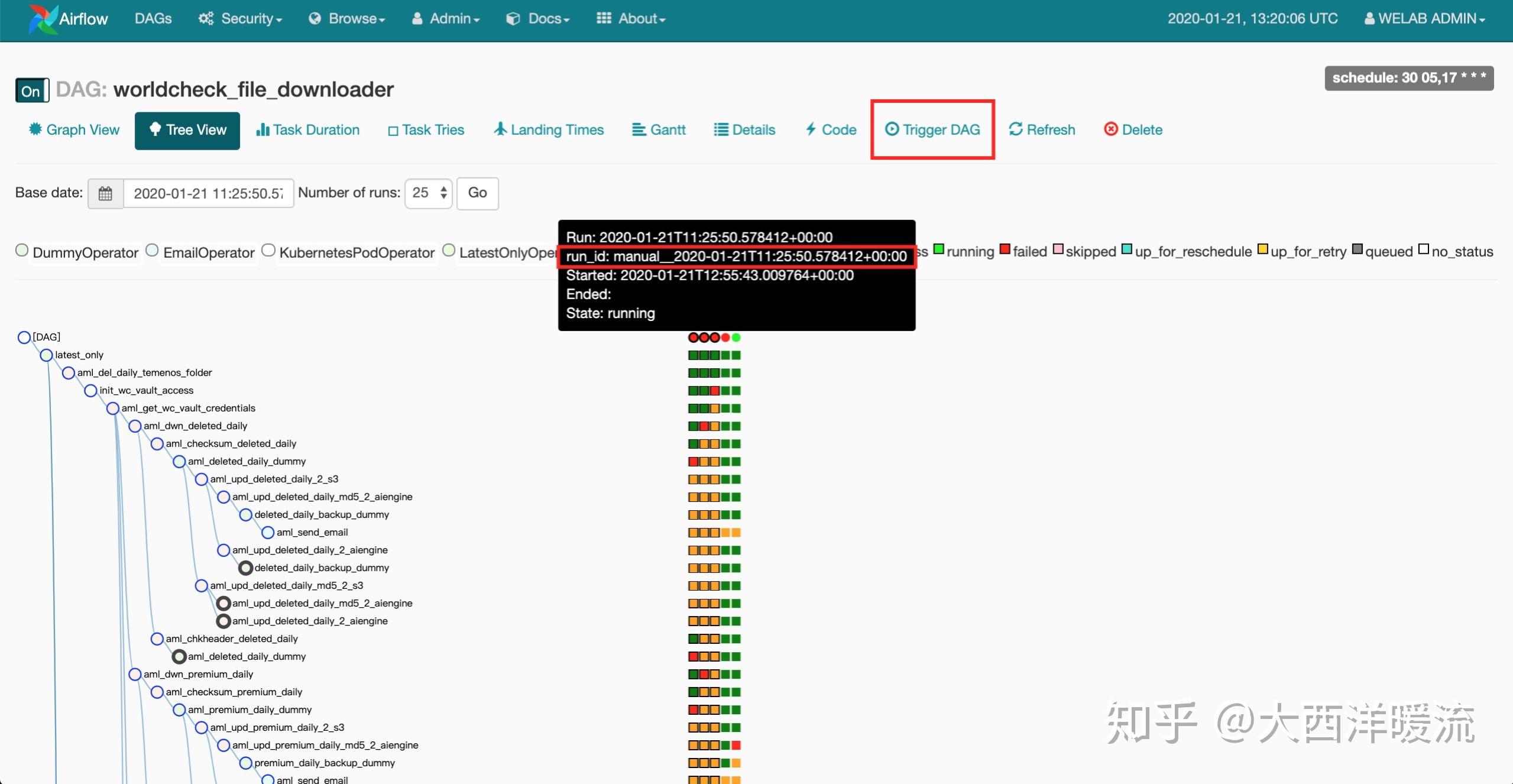 Airflow基础操作流程 知乎
