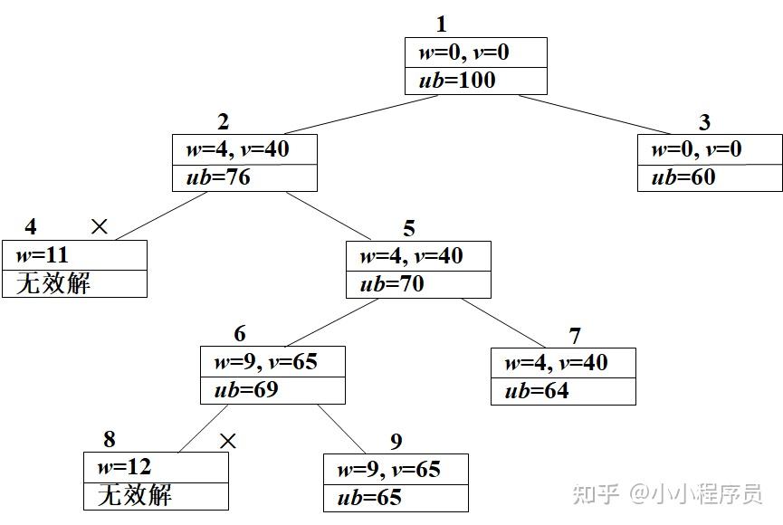 v2-53838de74a9fc4e92ed6888ce3c54aa9_r.jpg