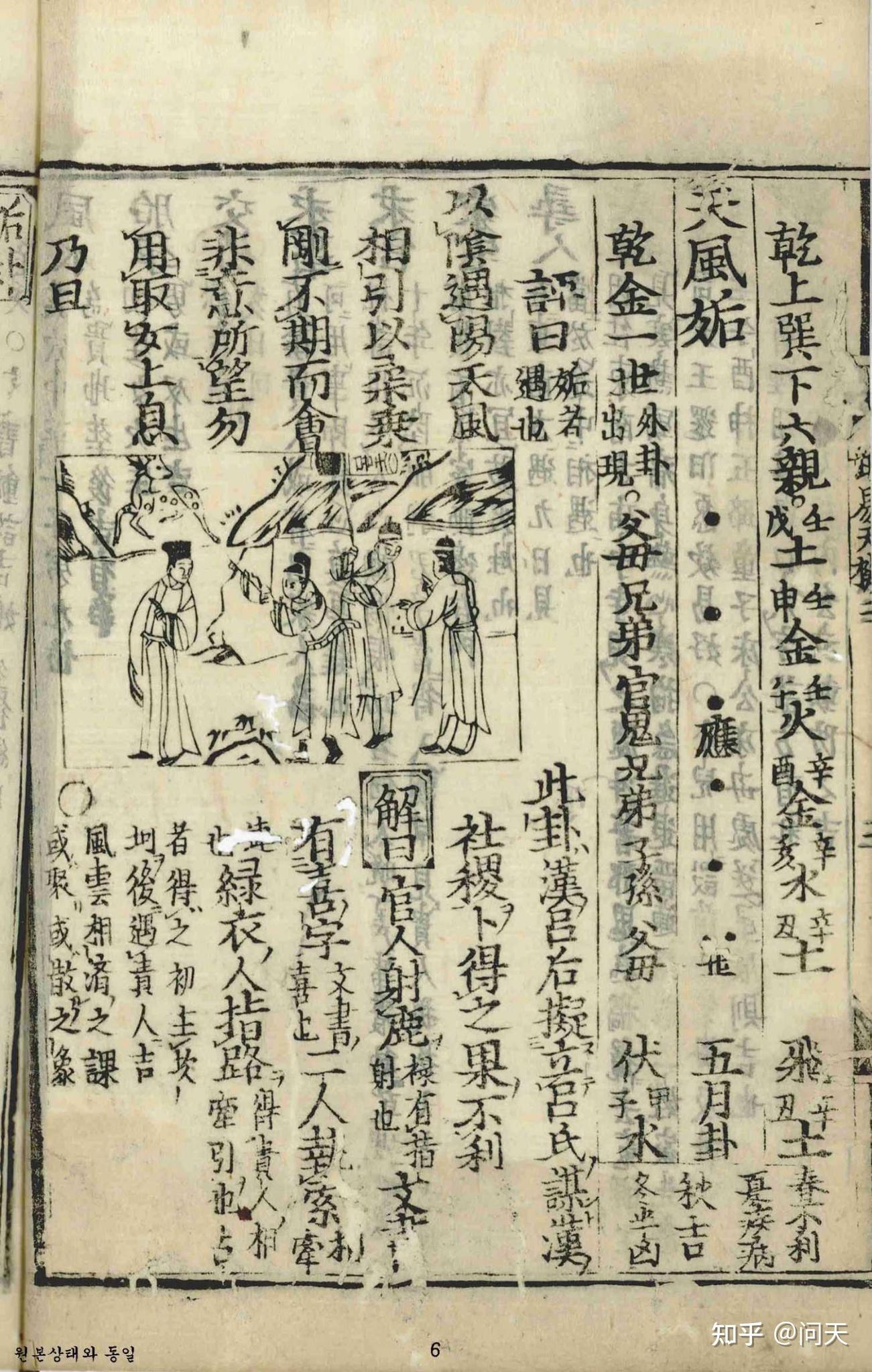 《易经》古籍结缘 - 知乎