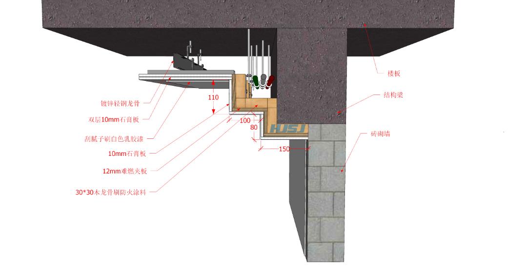 什么是双眼皮吊顶hjsj2021