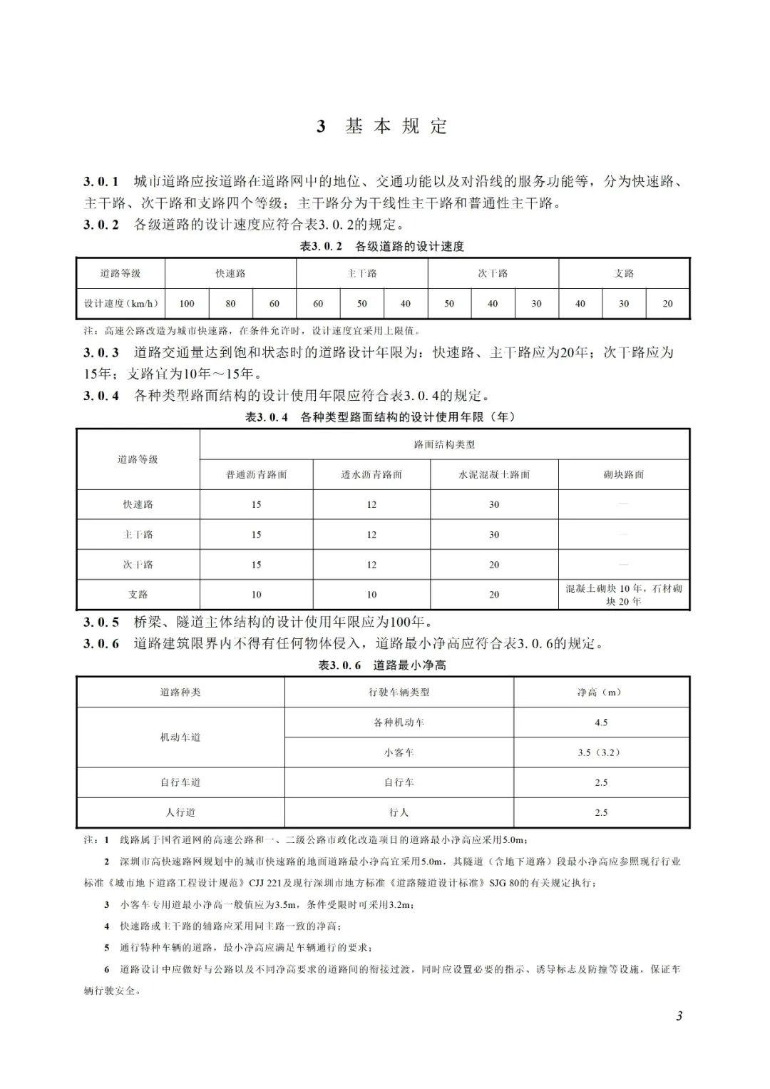 深圳市城市道路设计标准（SJG 69-2024） - 知乎