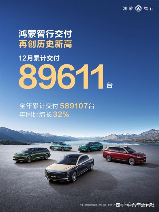 2025年12月的新势力销量成绩单,藏着未来的生死局