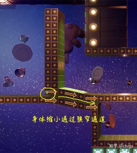 双人成行每关小游戏(双人成行关卡大全(《双人成行》关卡设计元素整理))  第3张