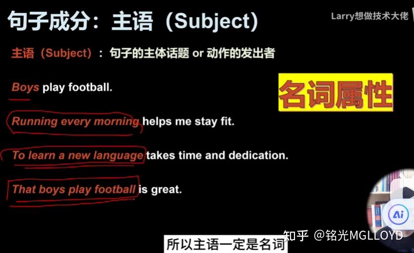 【英语语法体系】 - 知乎