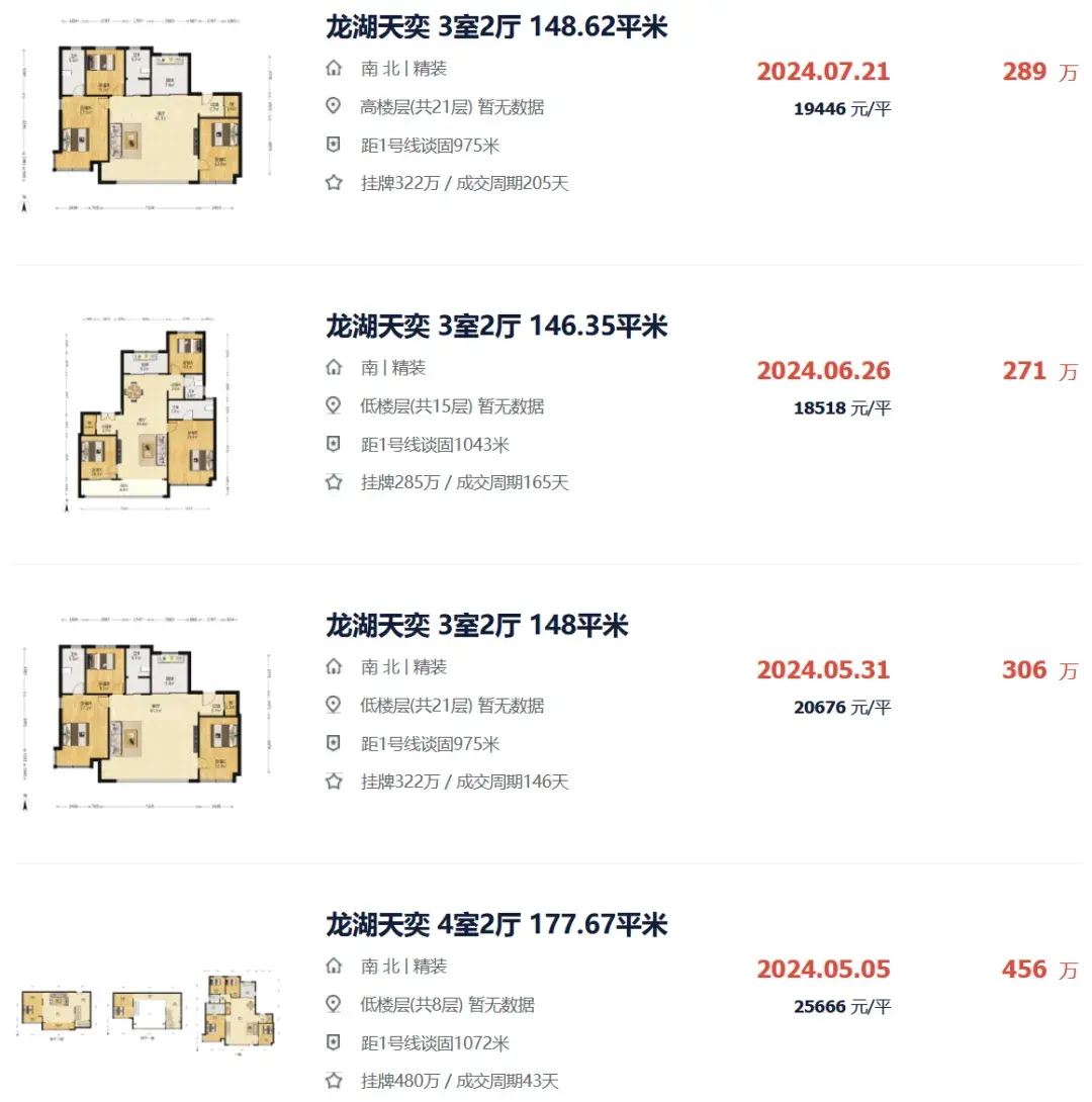 天塌了，石家庄房价还在跌...... - 知乎