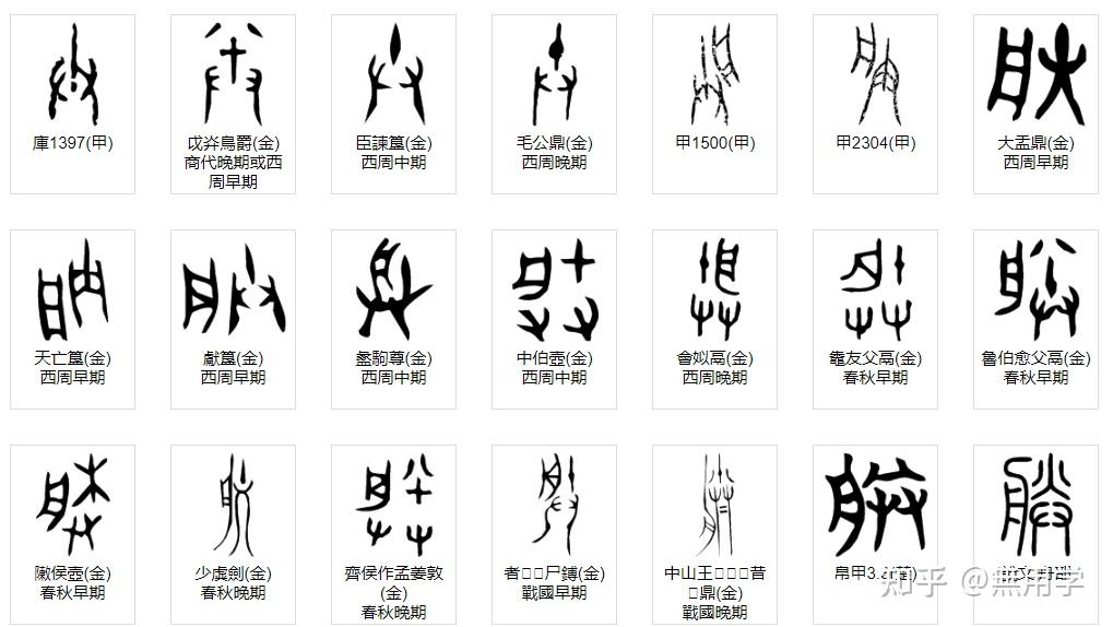 朕的演变