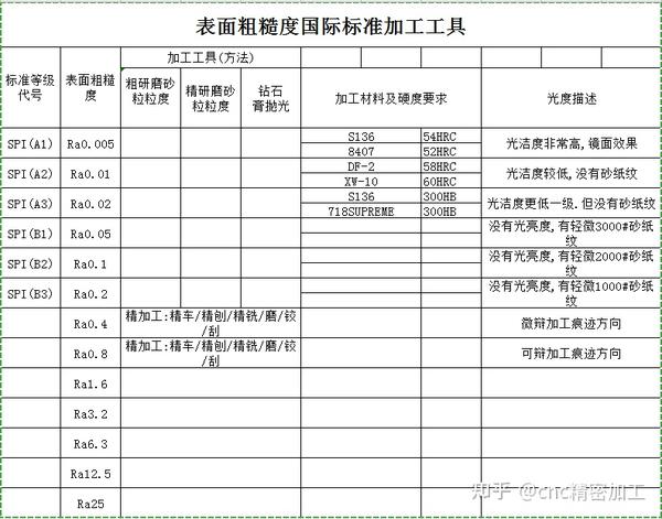 妈妈的朋友电影观韩国