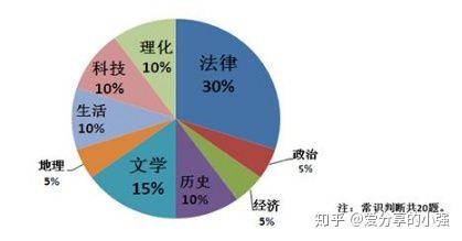 人口职业_满洲里 扎赉诺尔招55名中小学幼儿园教师及工作人员职位分析