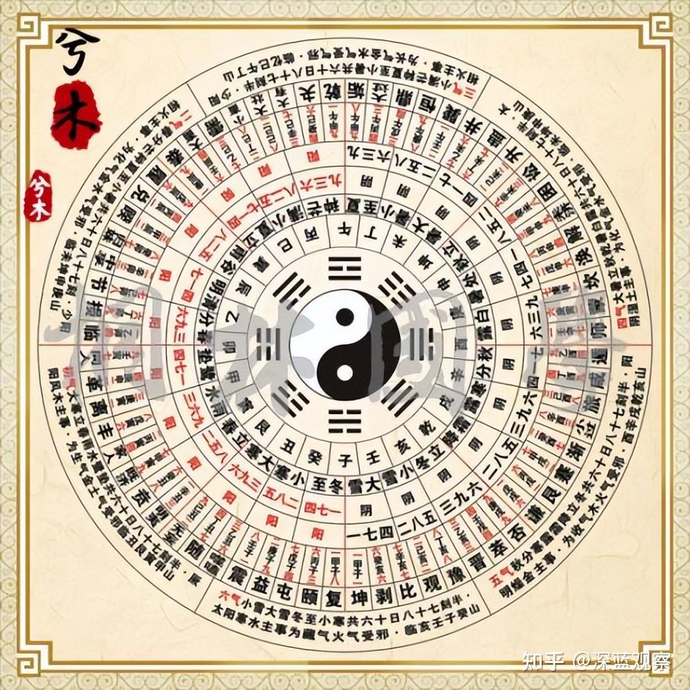 从文化角度看越南腐剧