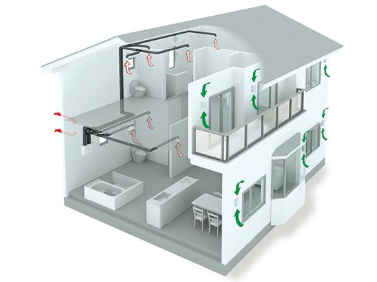 AC米兰官网-2026实验室通风生产商推荐榜 合规与技术兼备
