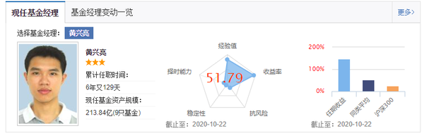 定期支付基金_定期支付基金收益咋样_定期支付基金固收