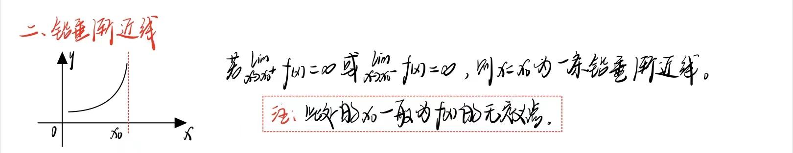 高数专题6:曲线的渐近线 - 知乎