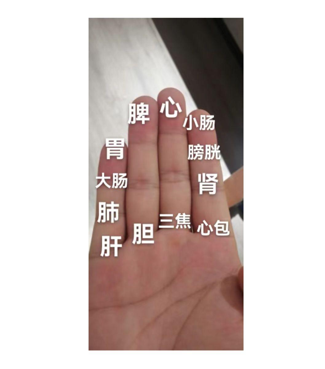 灵龟八法鬼门十三针