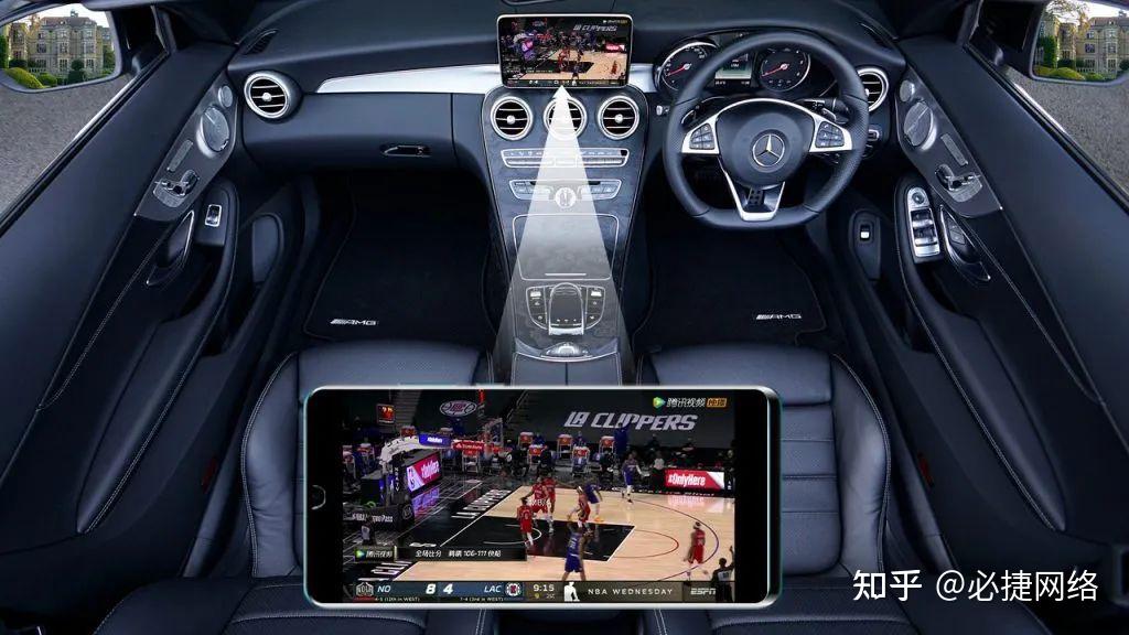 解决方案车载投屏