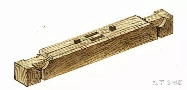 【中国建筑史知识干货08】——中国古代建筑梁架结构细则 - 知乎