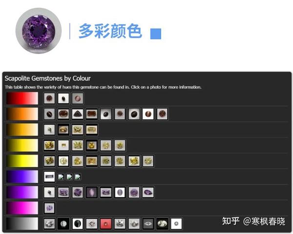 星│彩虹桥の闪光——方柱石 - 知乎