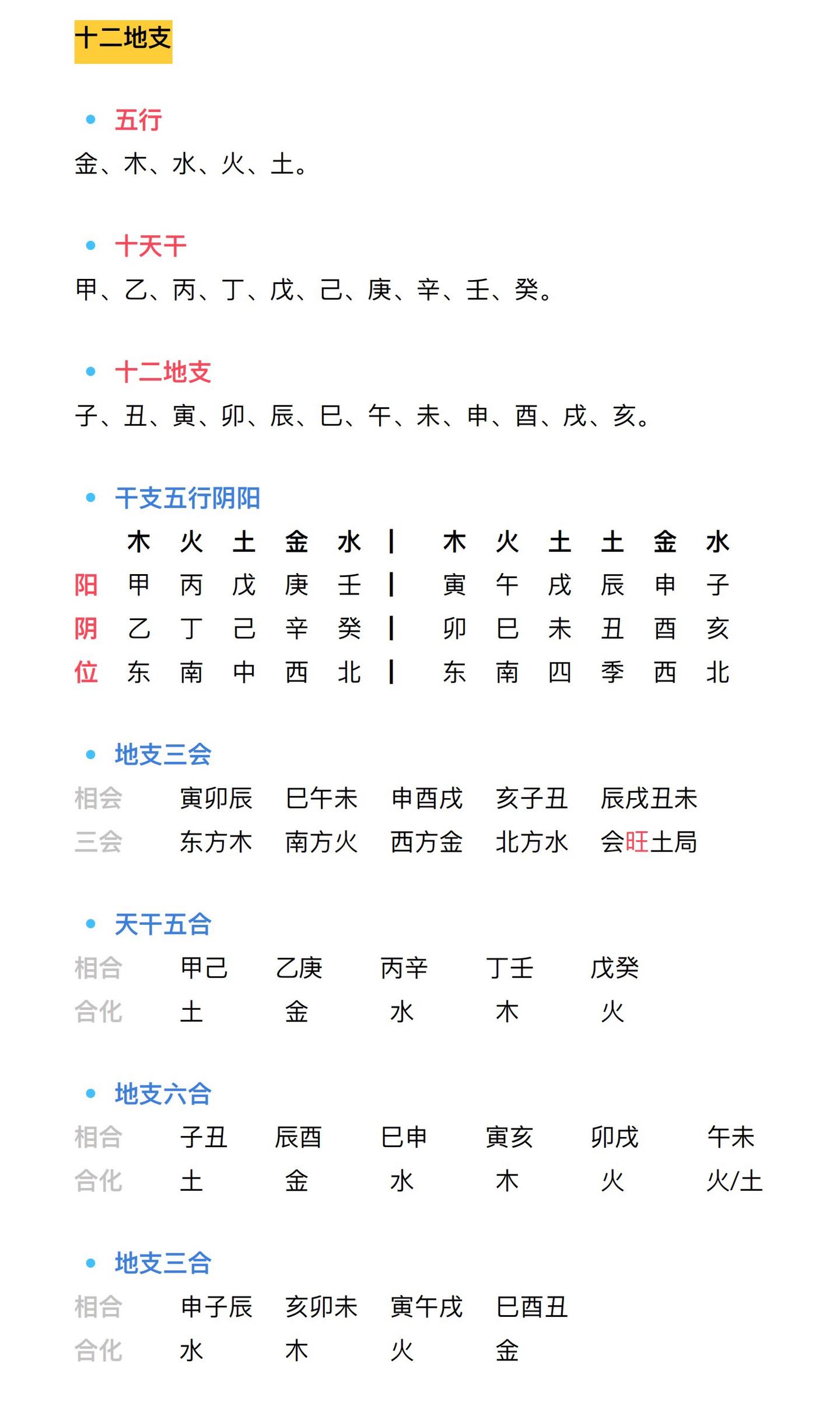 天干地支：会合刑冲穿/ 五行简论- 知乎