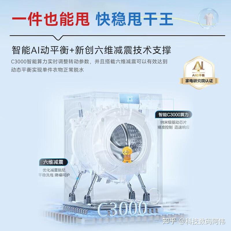 哪个牌子滚筒洗衣机好?2026最建议买的5款滚筒,耐用又洗得干净 - 知乎