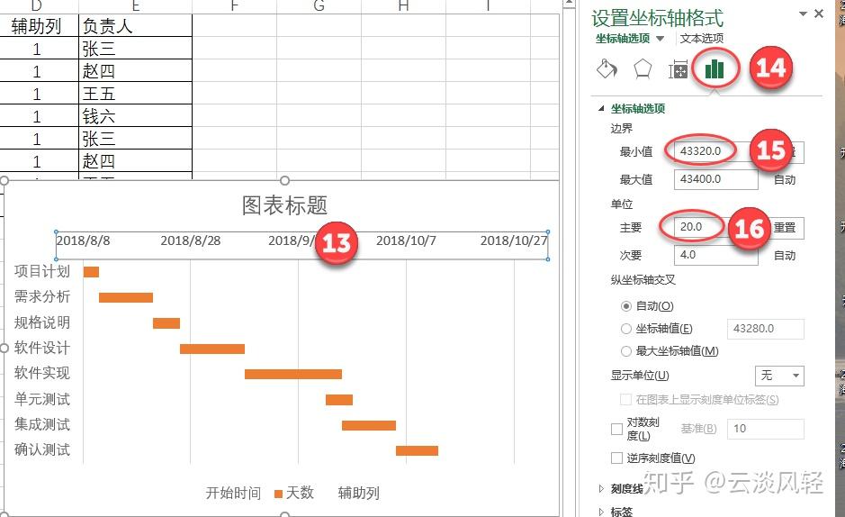 不用學其他軟件excel中就可以製作簡單實用的甘特圖