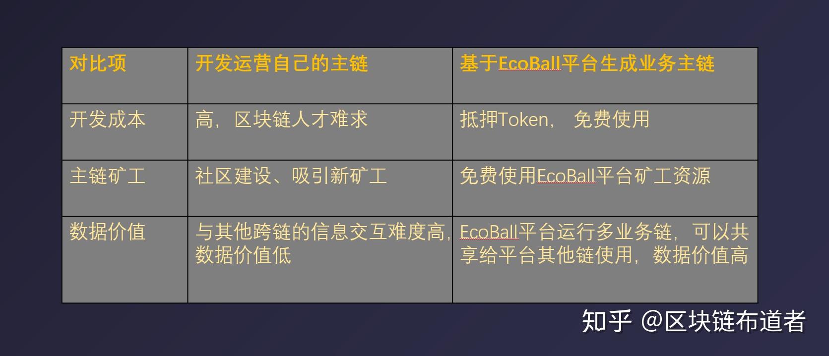 [token交易所现状]tokenstring交易所