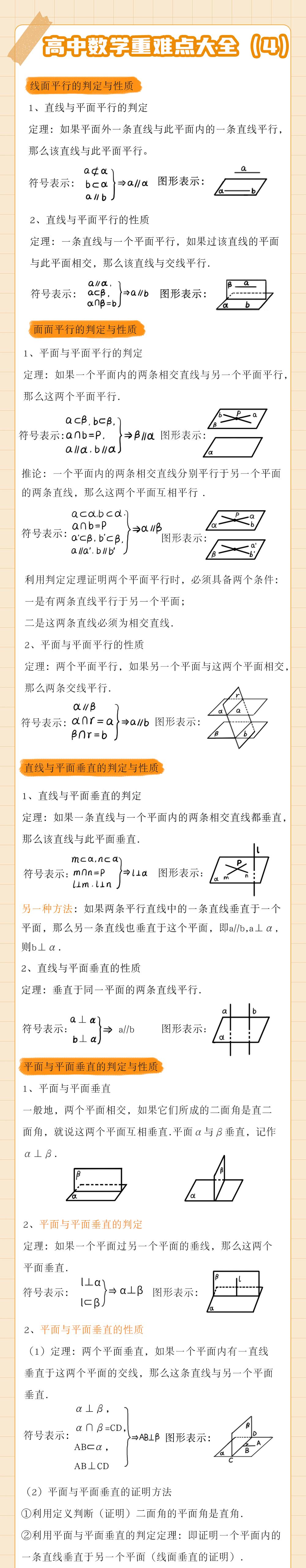 高中数学重点知识,你学会了吗? - 知乎