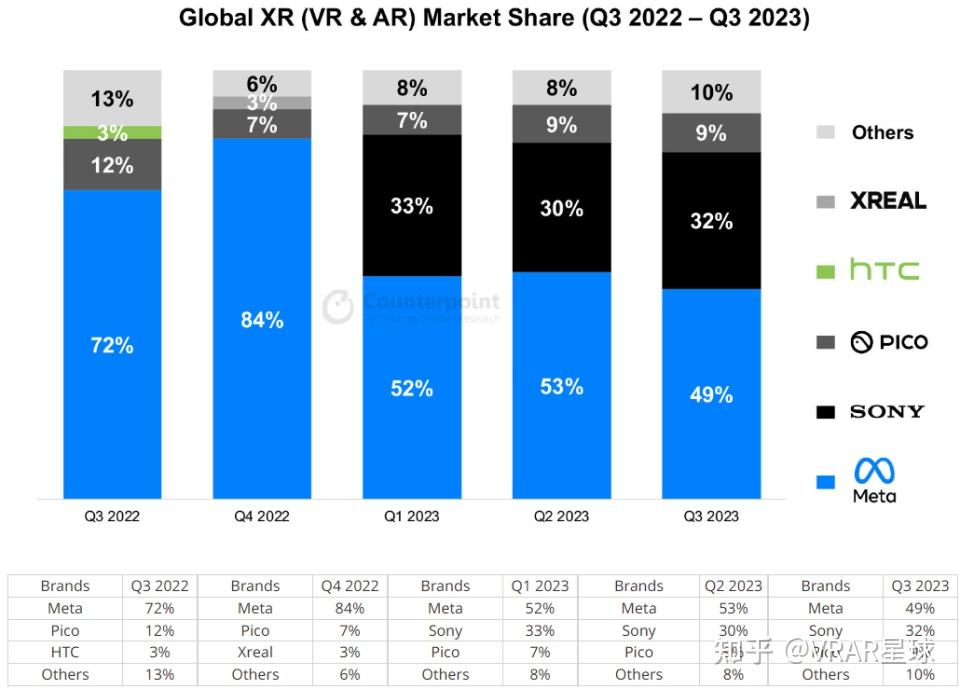 从爱答不理到高攀不起meta为何能成爽文主角逆袭打脸谷歌