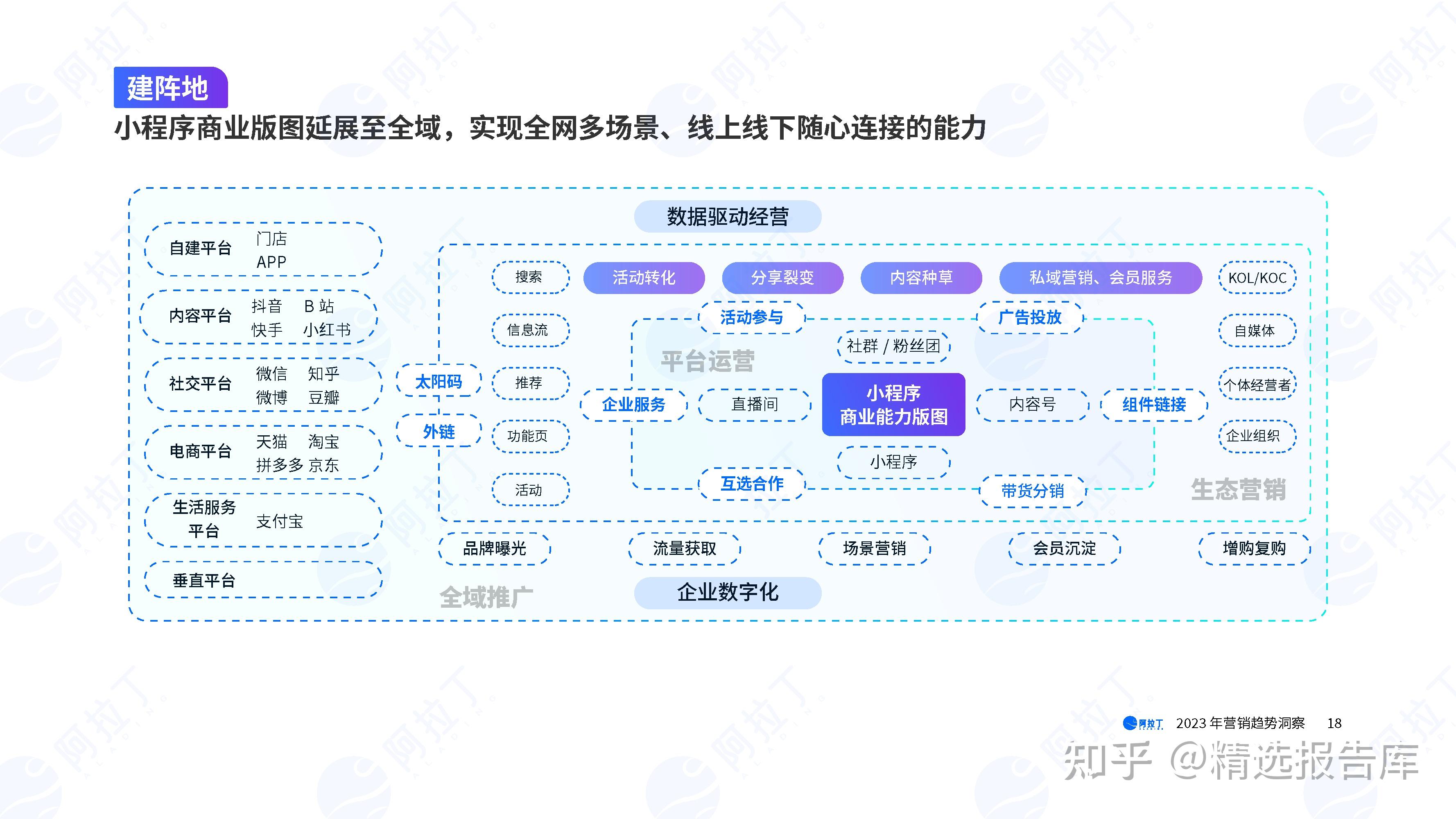 网络营销产品类别和组合_一般网络营销产品组合有几种情况?