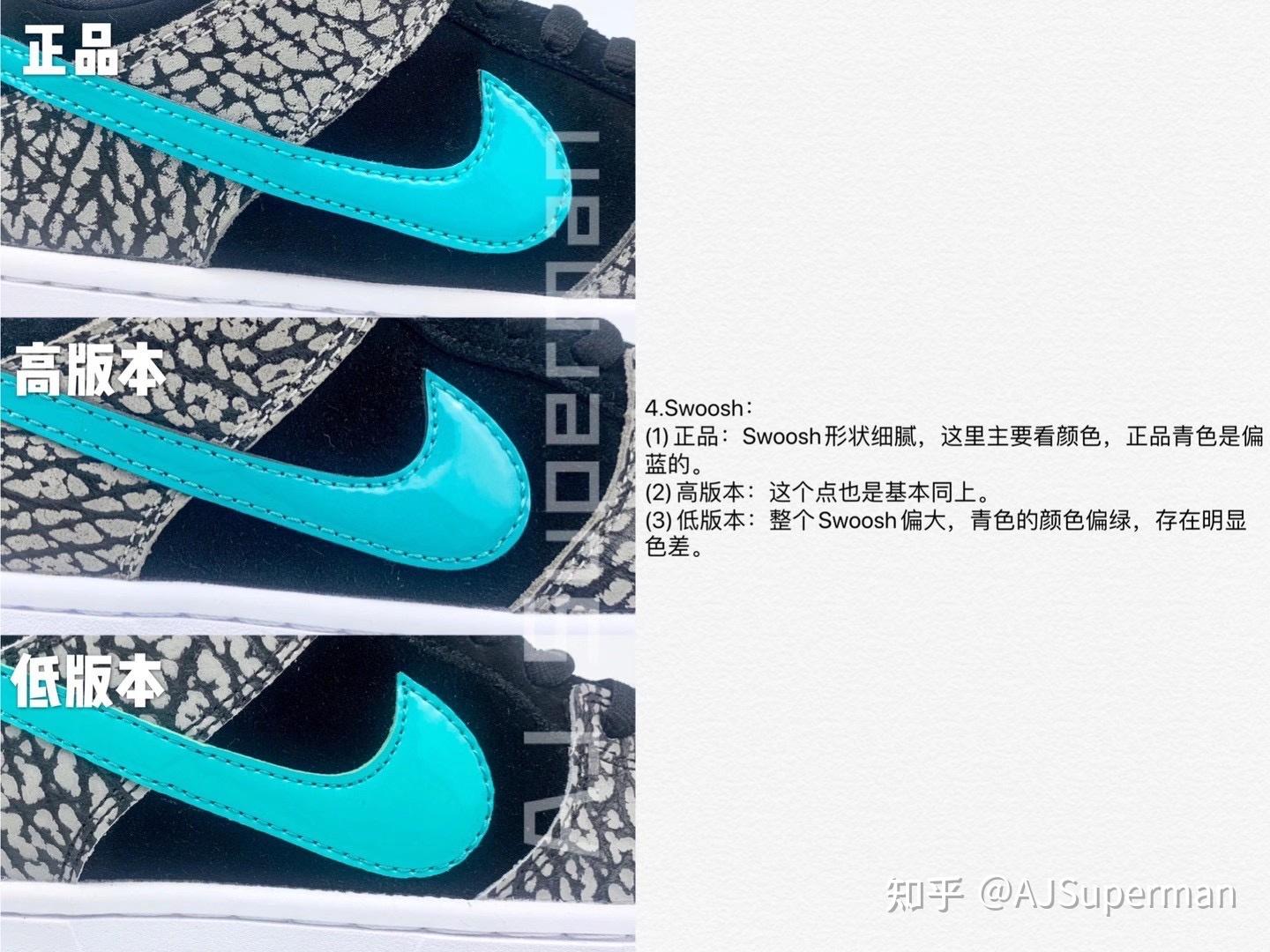 nikesbdunklowclearjade大象对比鉴定