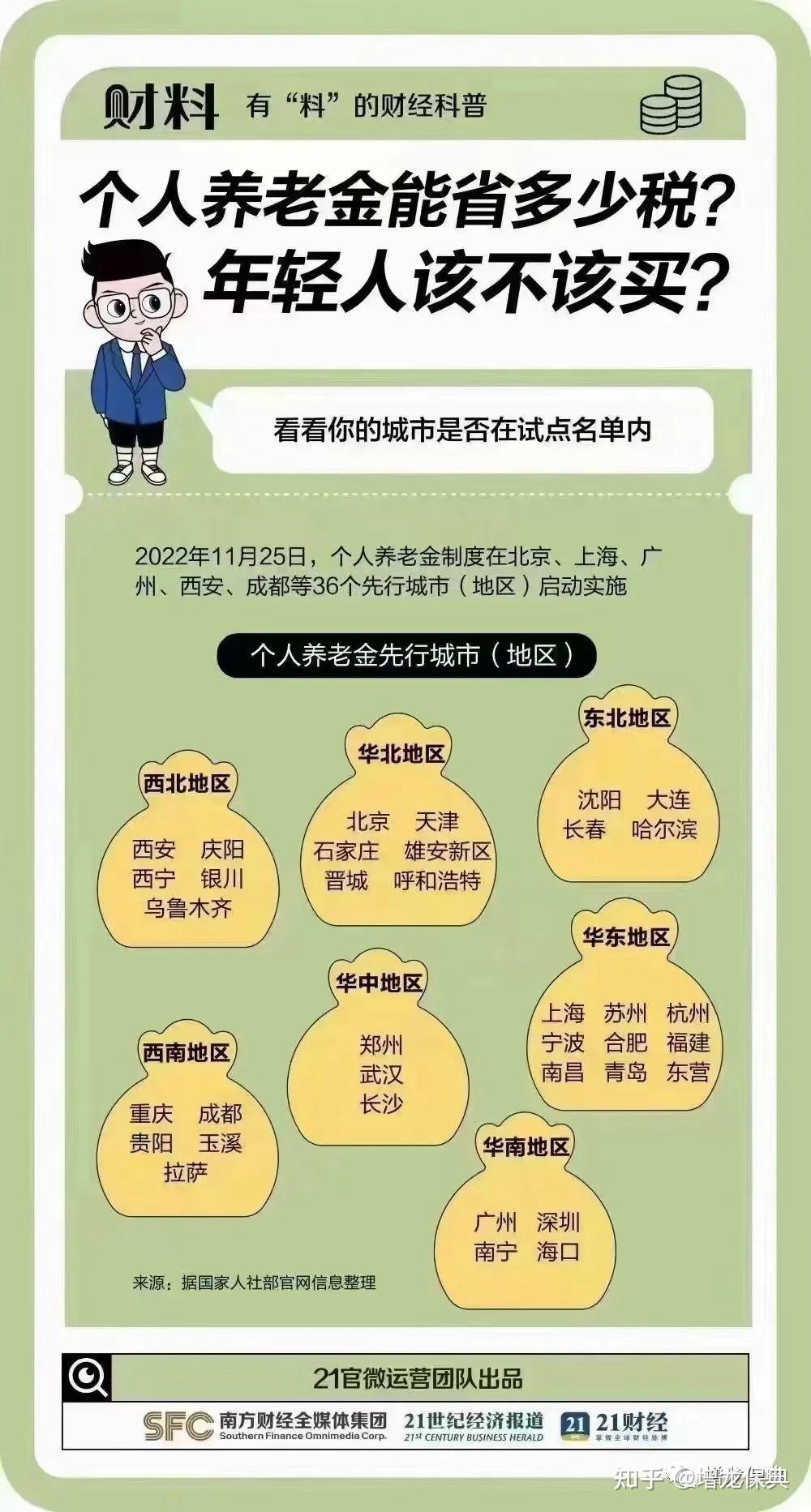 薅国家羊毛的事,我不允许你不知道 - 知乎