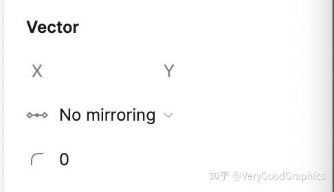 Figma矢量网络功能详解——真的不一样！ - 知乎