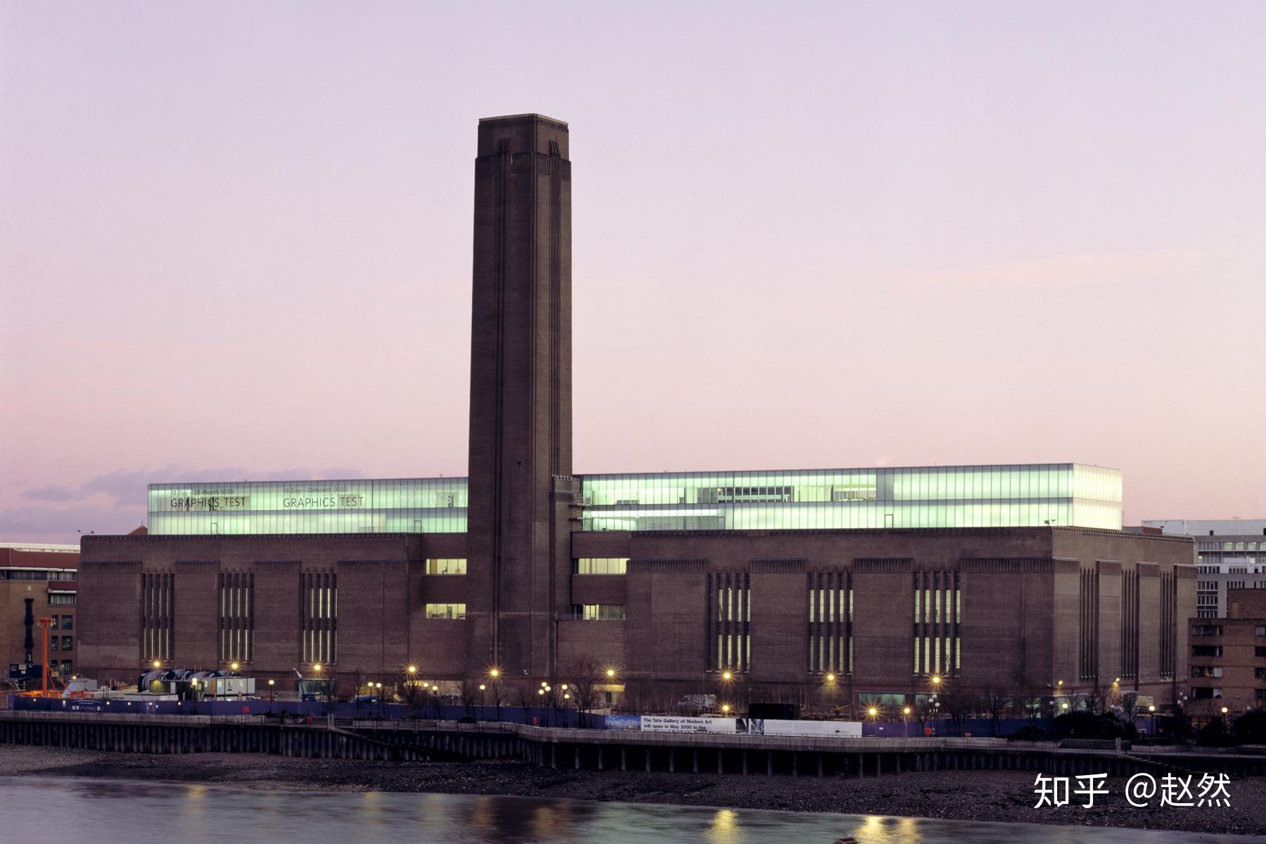 伦敦买哪儿southwark