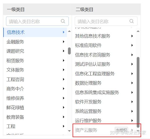 网店代运营——让电商行业飞起来的小翅膀