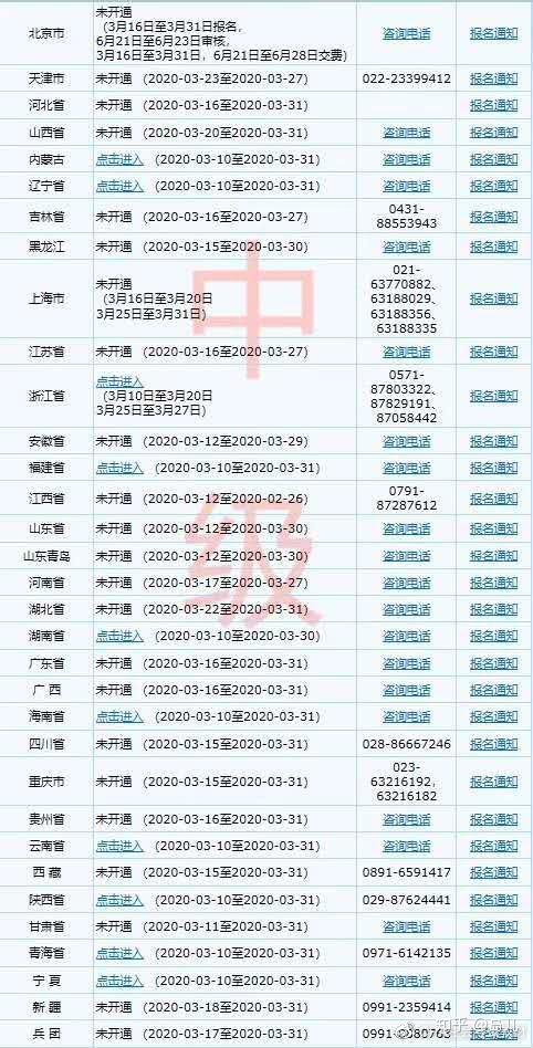 中级会计报名时间_浙江财政厅会计报名网2014年第三次报名时间_bec中级报名时间