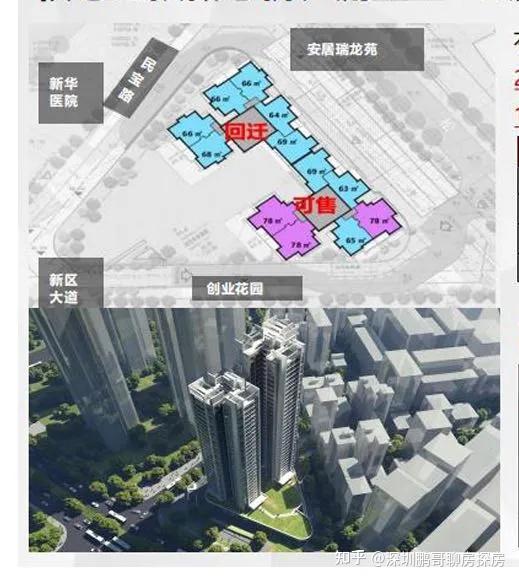 Top10名校学区新房,又要来了! - 知乎