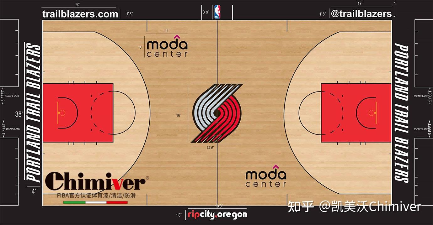 nba球场地板高清图