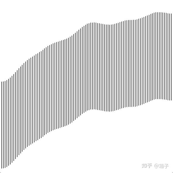 Processing line 